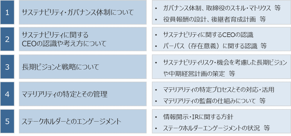 susgovsurveycomponent